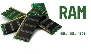 همه چیز درباره حافظه رم ( RAM )
